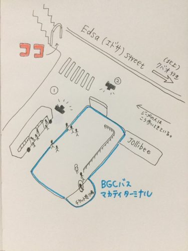 BGCバスターミナル(マカティ)の図